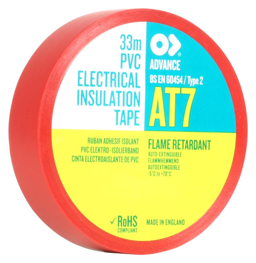 Tape