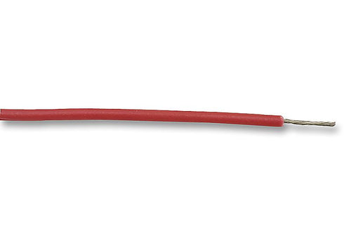 Wires